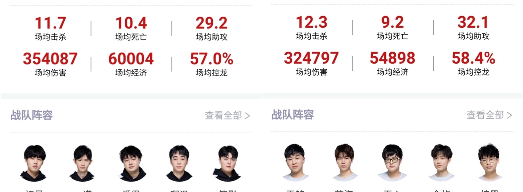 谐的活动