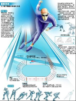 不排除有更