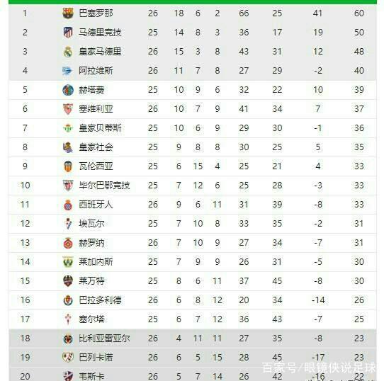 神力量