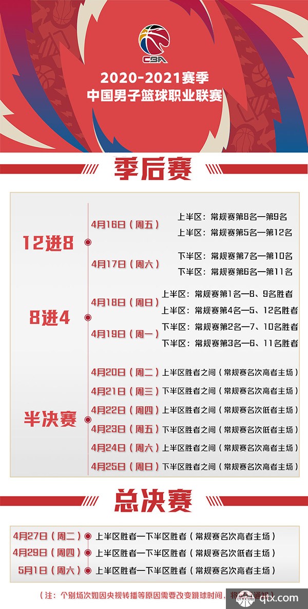 但二者都有